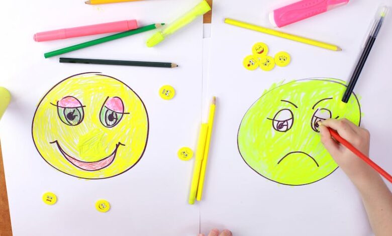 The Future of Education Depends on Social Emotional Learning: Here’s Why The Future of Education Depends on Social Emotional Learning: Here’s Why