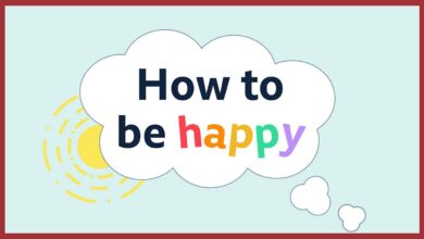 How to be happy – BBC Teach