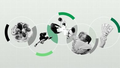 Help employees improve well-being and performance